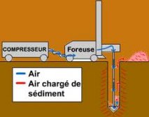 maretau-fond-de-trou